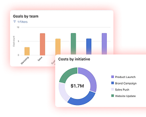 partner collection image