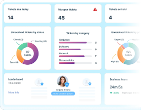 partner collection image